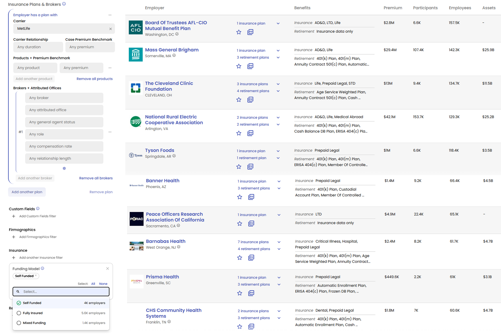 Self Funded Analysis Interface